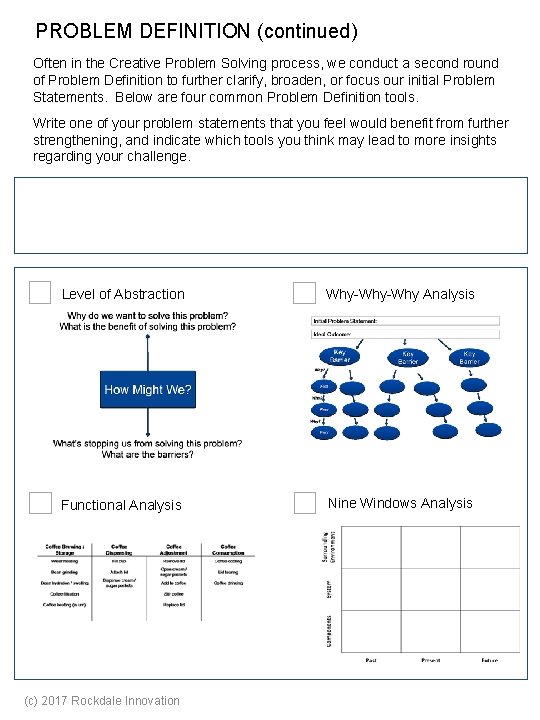 PROBLEM DEFINITION (continued) Often in the Creative Problem Solving process, we conduct a second