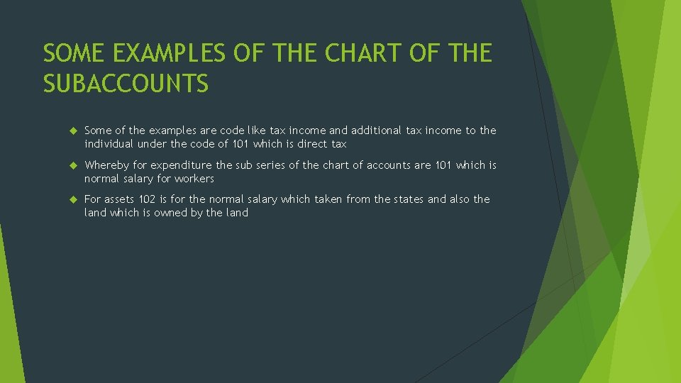 SOME EXAMPLES OF THE CHART OF THE SUBACCOUNTS Some of the examples are code