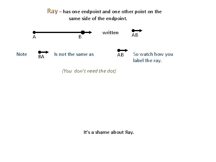 Ray – has one endpoint and one other point on the same side of