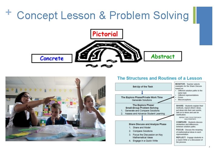 + Concept Lesson & Problem Solving 