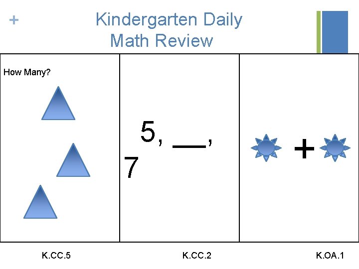 Kindergarten Daily Math Review + How Many? 5, __, 7 K. CC. 5 K.