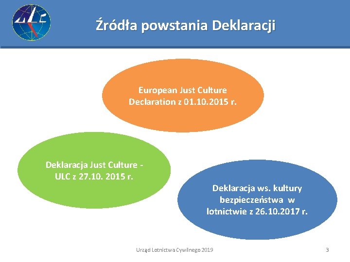 Źródła powstania Deklaracji European Just Culture Declaration z 01. 10. 2015 r. Deklaracja Just