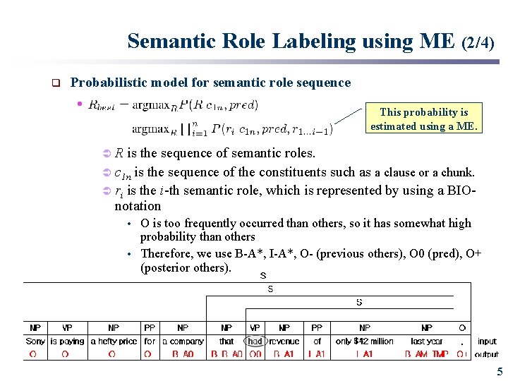 Semantic Role Labeling using ME (2/4) q Probabilistic model for semantic role sequence •