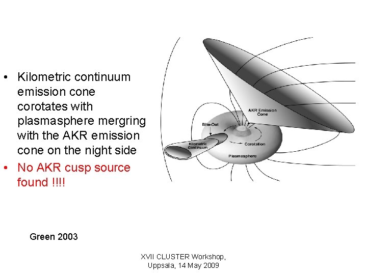  • Kilometric continuum emission cone corotates with plasmasphere mergring with the AKR emission