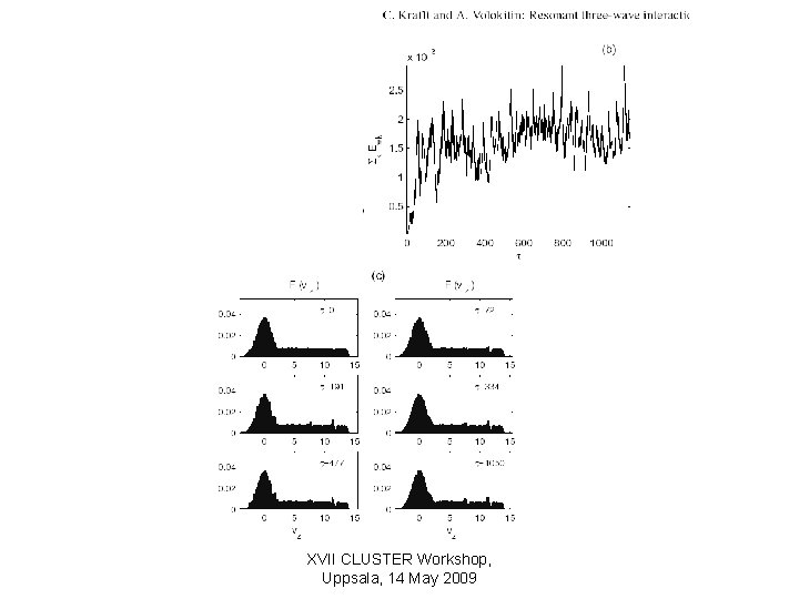 XVII CLUSTER Workshop, Uppsala, 14 May 2009 