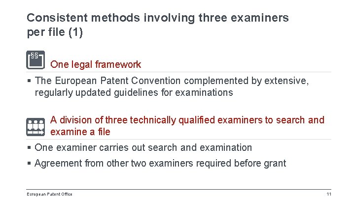 Consistent methods involving three examiners per file (1) One legal framework § The European