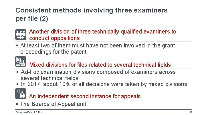 Consistent methods involving three examiners per file (2) Another division of three technically qualified