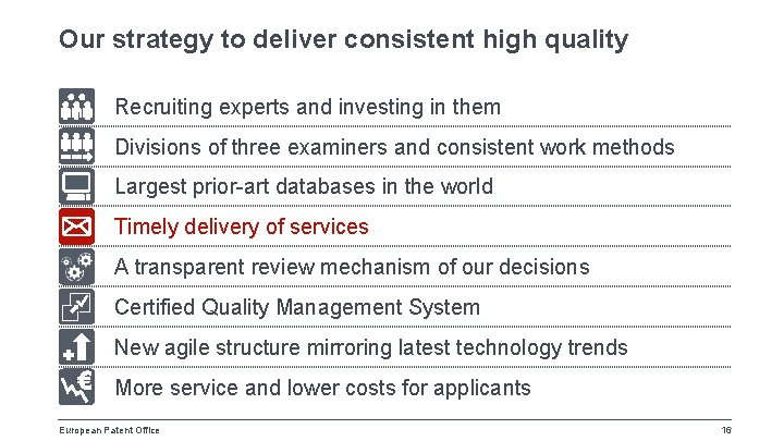 Our strategy to deliver consistent high quality Recruiting experts and investing in them Divisions