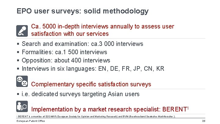 EPO user surveys: solid methodology Ca. 5000 in-depth interviews annually to assess user satisfaction