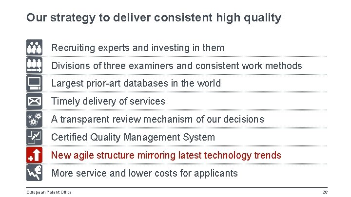 Our strategy to deliver consistent high quality Recruiting experts and investing in them Divisions