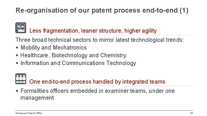 Re-organisation of our patent process end-to-end (1) Less fragmentation, leaner structure, higher agility Three