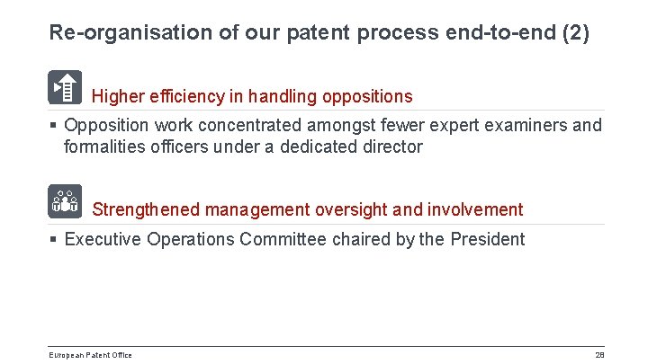 Re-organisation of our patent process end-to-end (2) Higher efficiency in handling oppositions § Opposition