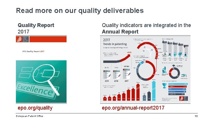Read more on our quality deliverables Quality Report 2017 Quality indicators are integrated in