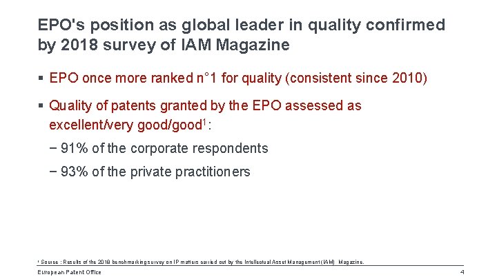 EPO's position as global leader in quality confirmed by 2018 survey of IAM Magazine