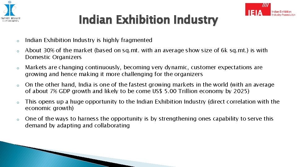 Indian Exhibition Industry o o o Indian Exhibition Industry is highly fragmented About 30%