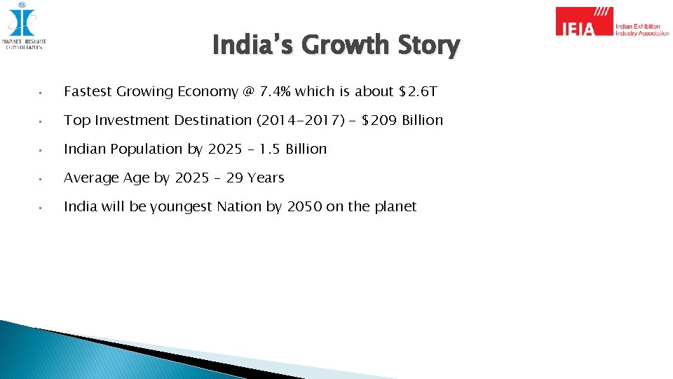 India’s Growth Story • Fastest Growing Economy @ 7. 4% which is about $2.