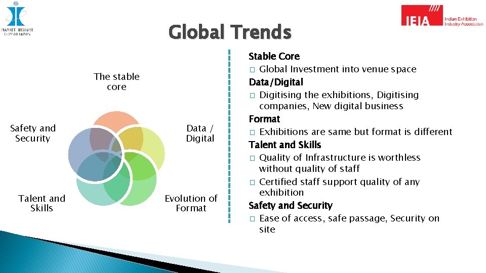 Global Trends The stable core Safety and Security Talent and Skills Data / Digital