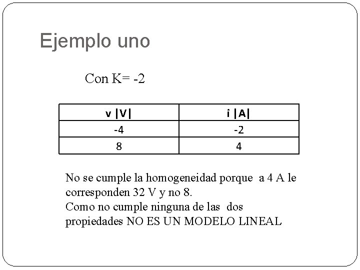 Ejemplo uno Con K= -2 v |V| -4 8 i |A| -2 4 No