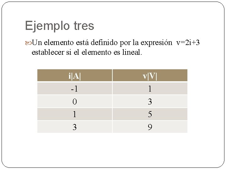 Ejemplo tres Un elemento está definido por la expresión v=2 i+3 establecer si el