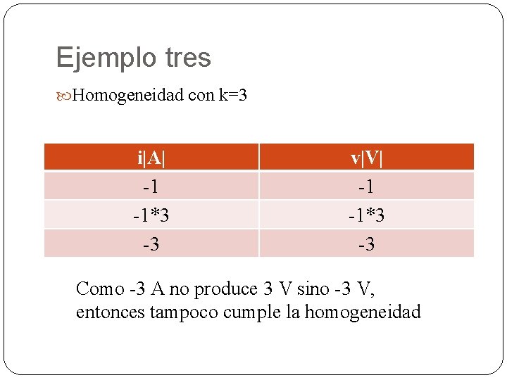 Ejemplo tres Homogeneidad con k=3 i|A| -1 -1*3 -3 v|V| -1 -1*3 -3 Como
