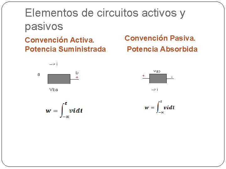 Elementos de circuitos activos y pasivos Convención Activa. Potencia Suministrada Convención Pasiva. Potencia Absorbida
