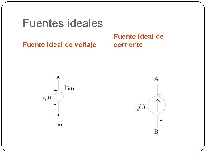 Fuentes ideales Fuente ideal de voltaje Fuente ideal de corriente 