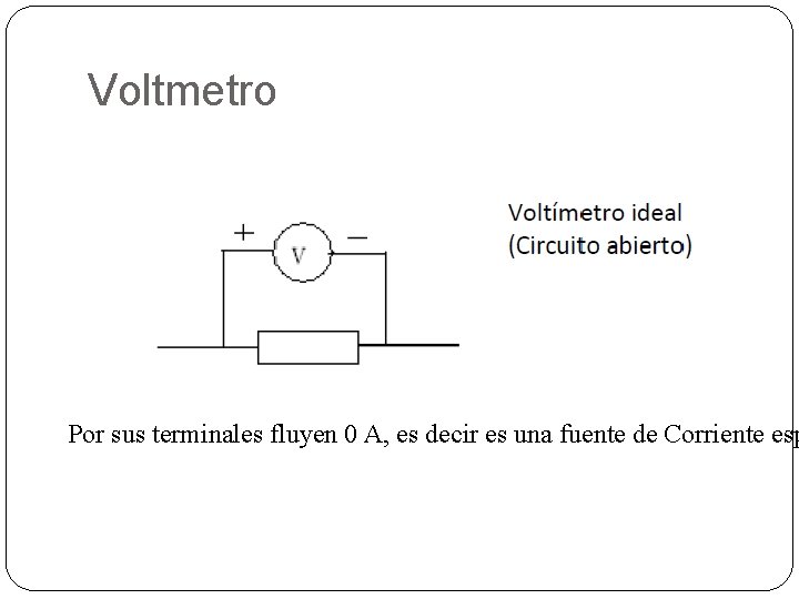 Voltmetro Por sus terminales fluyen 0 A, es decir es una fuente de Corriente