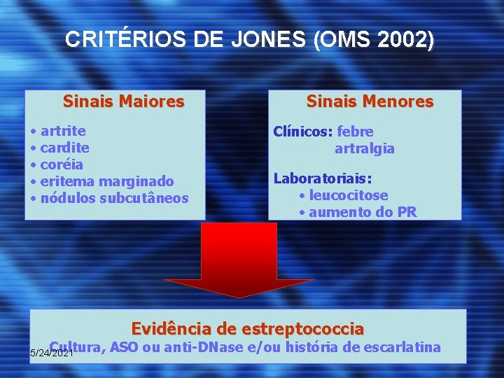 CRITÉRIOS DE JONES (OMS 2002) Sinais Maiores • artrite • cardite • coréia •