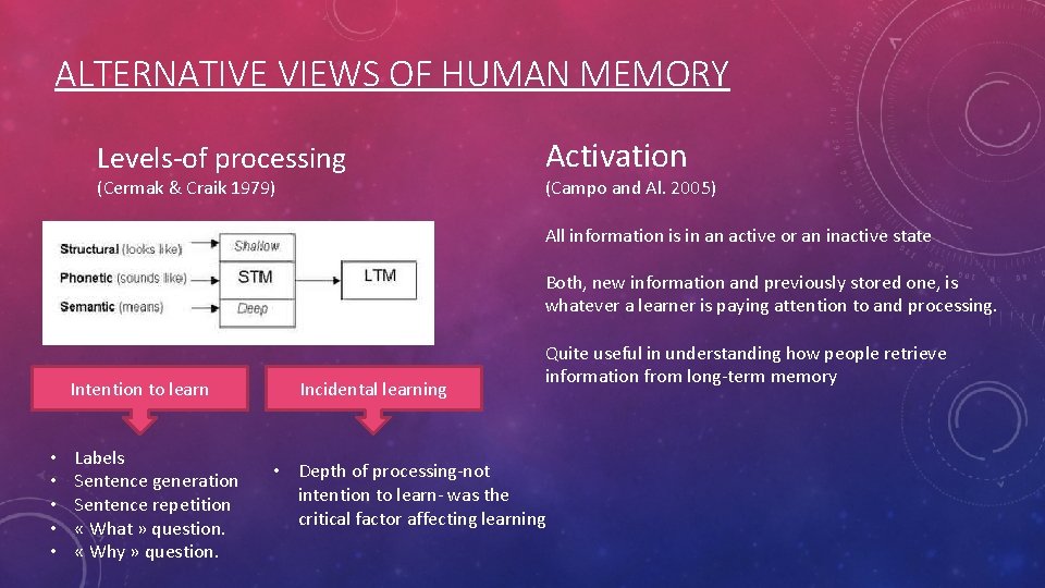 ALTERNATIVE VIEWS OF HUMAN MEMORY Levels-of processing (Cermak & Craik 1979) Activation (Campo and