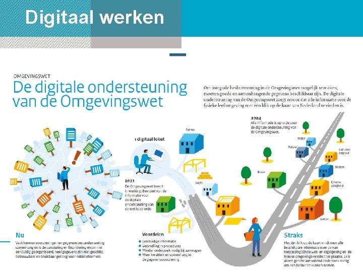 Digitaal werken PAGINA 14 