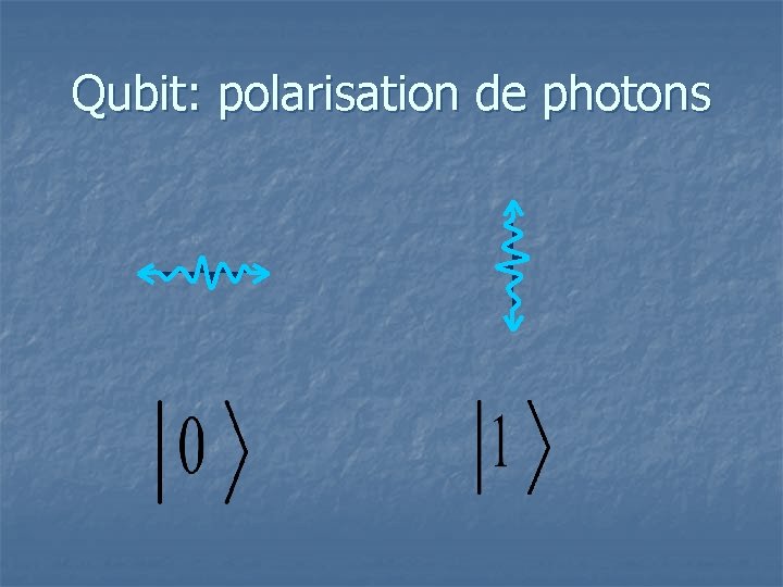 Qubit: polarisation de photons 