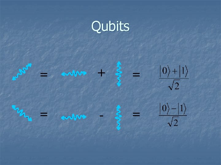 Qubits = + = = - = 