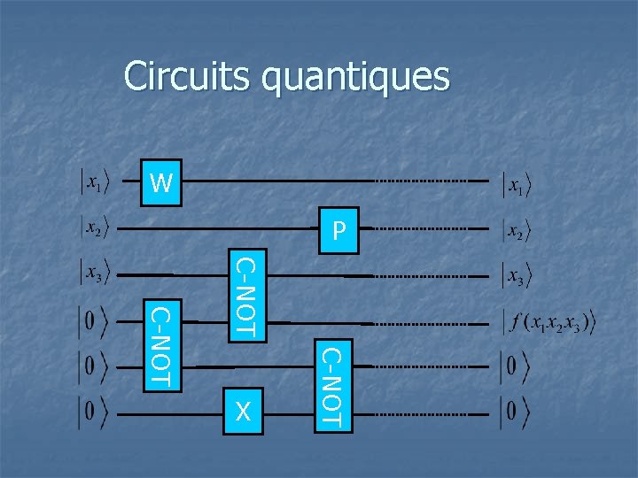 Circuits quantiques W P C-NOT X 