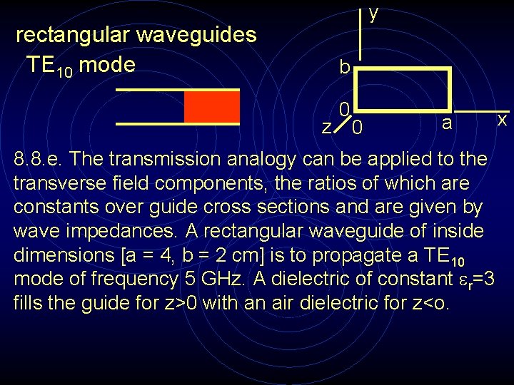 y rectangular waveguides TE 10 mode b z 0 0 a 8. 8. e.