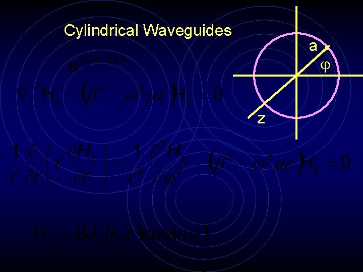 Cylindrical Waveguides a z j 