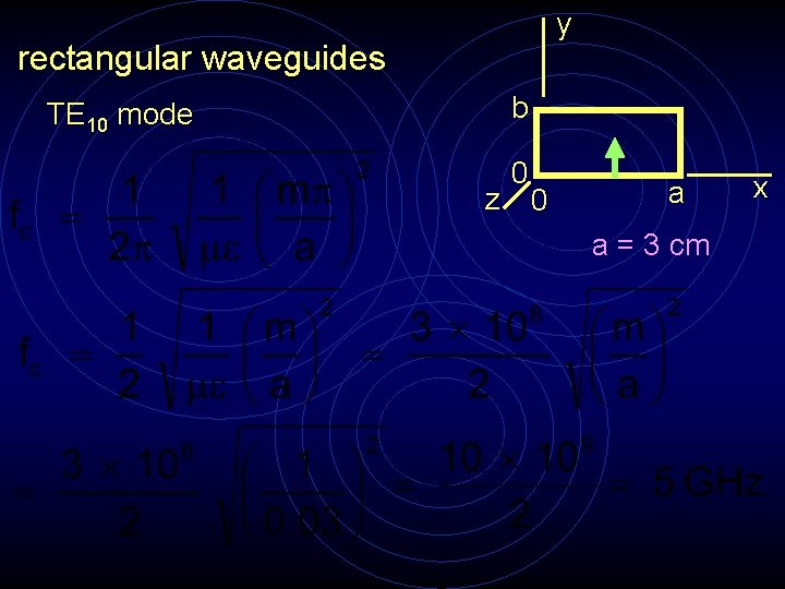 y rectangular waveguides b TE 10 mode z 0 0 a a = 3