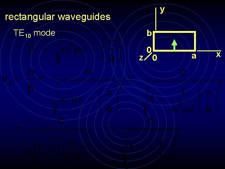 y rectangular waveguides TE 10 mode b 0 z 0 a x 