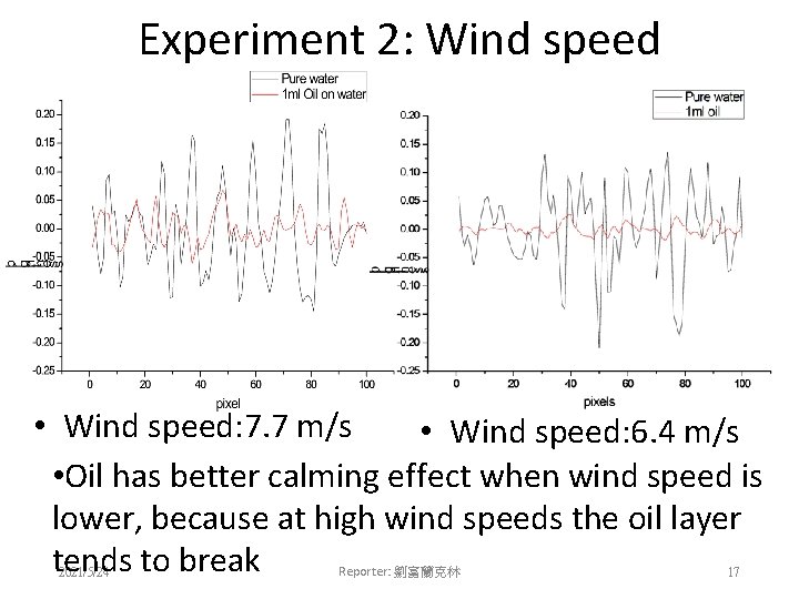 Experiment 2: Wind speed • Wind speed: 7. 7 m/s • Wind speed: 6.