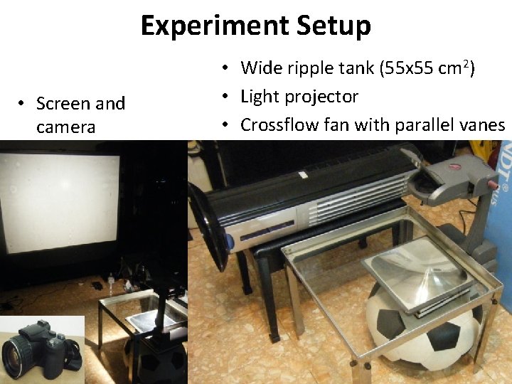 Experiment Setup • Screen and camera 2021/5/24 • Wide ripple tank (55 x 55