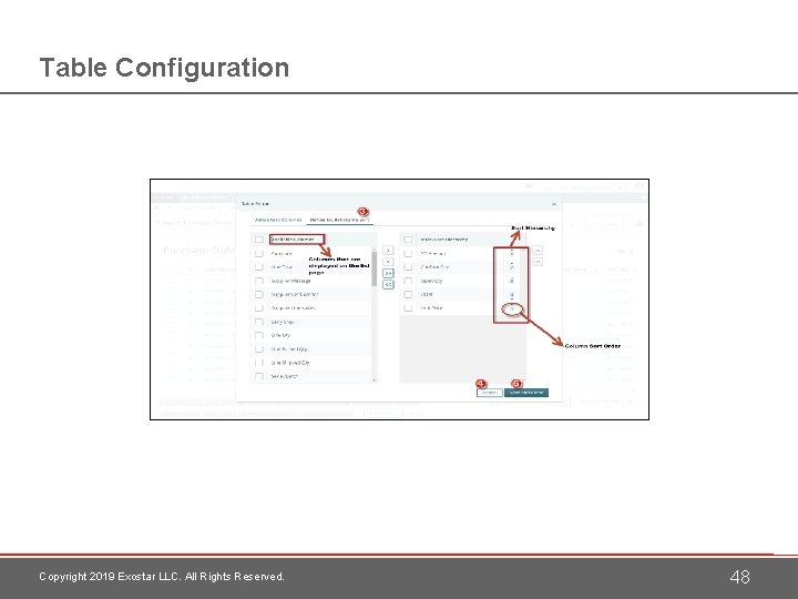 Table Configuration Copyright 2019 Exostar LLC. All Rights Reserved. 48 