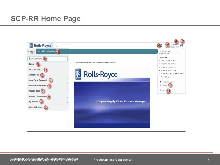 SCP-RR Home Page Copyright 2013 2019 Exostar. LLC. All. Rights. Reserved. Copyright Proprietary and
