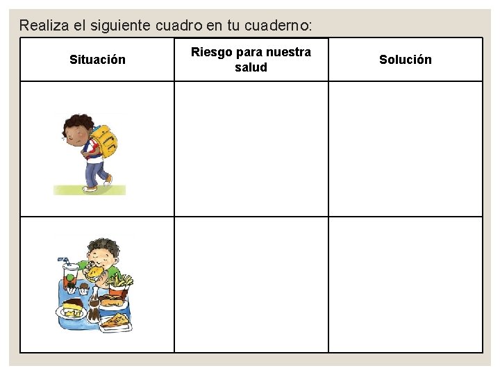 Realiza el siguiente cuadro en tu cuaderno: Situación Riesgo para nuestra salud Solución 