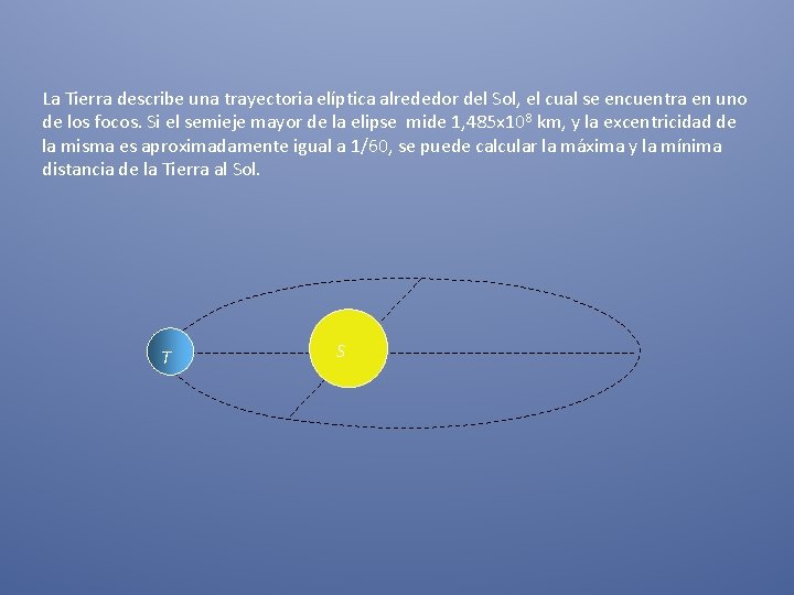 Secciones Cnicas LA ELIPSE La Tierra describe una
