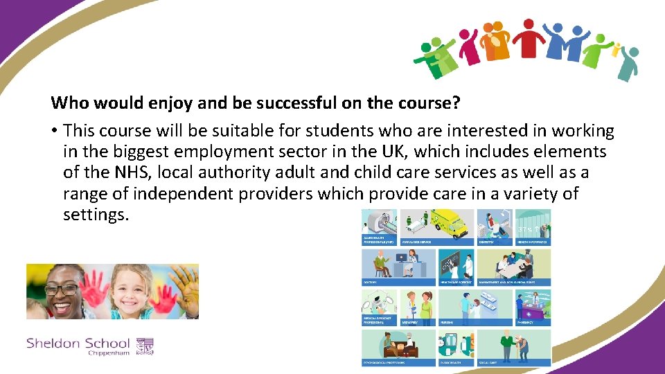 OCR Level 12 Cambridge National Certificate in Health