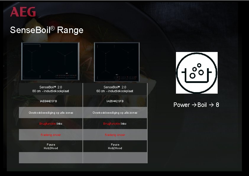 Sense. Boil® Range Sense. Boil® 2. 0 80 cm - inductiekookplaat IAE 8442 SFB