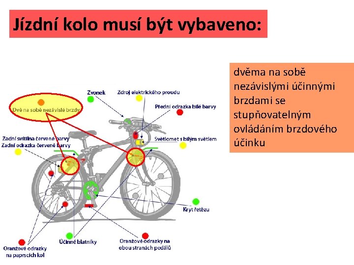 Jízdní kolo musí být vybaveno: dvěma na sobě nezávislými účinnými brzdami se stupňovatelným ovládáním