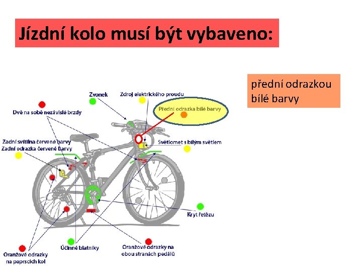 Jízdní kolo musí být vybaveno: přední odrazkou bílé barvy 