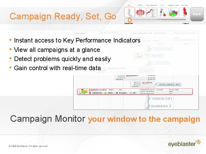 CM 1 -Click Report Generator CRB Plug-in for Excel Data Feed Campaign Ready, Set,