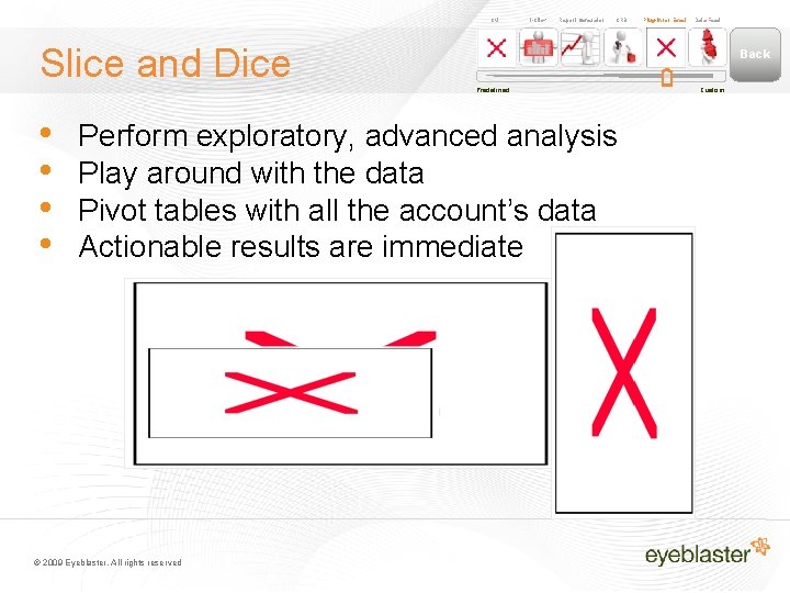 CM 1 -Click Report Generator CRB Plug-in for Excel Data Feed Slice and Dice