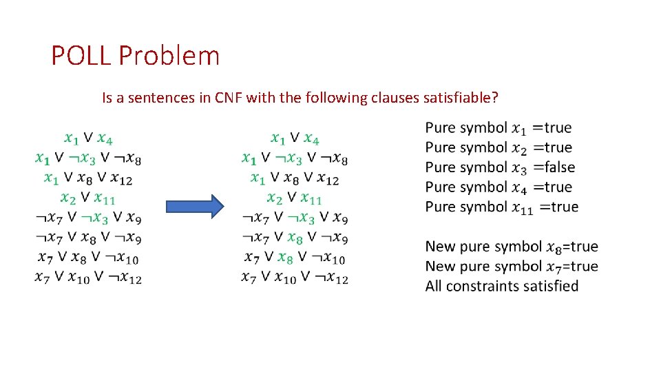 POLL Problem Is a sentences in CNF with the following clauses satisfiable? 